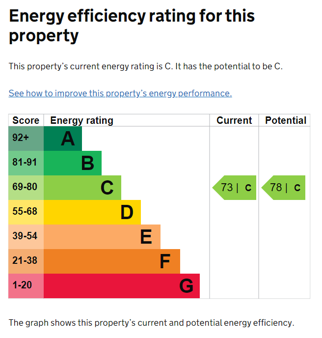 EPC