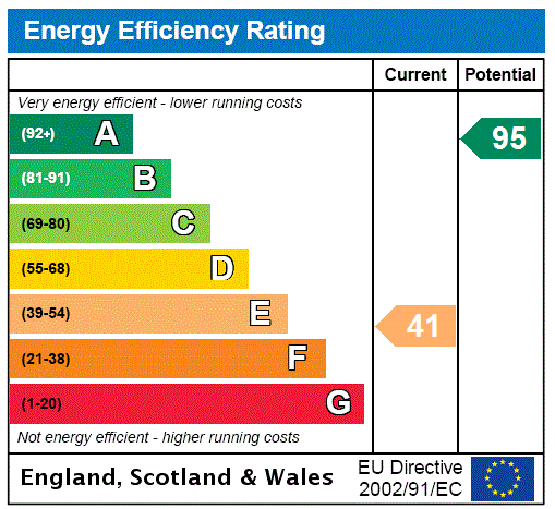 EPC
