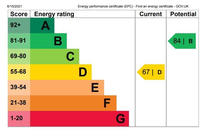 EPC