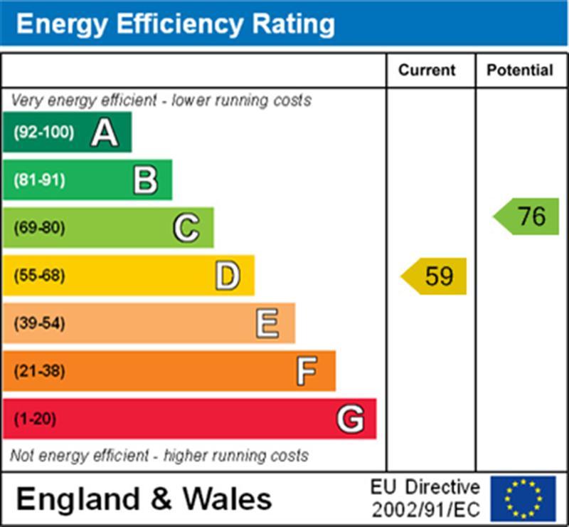 Energy Efficiency