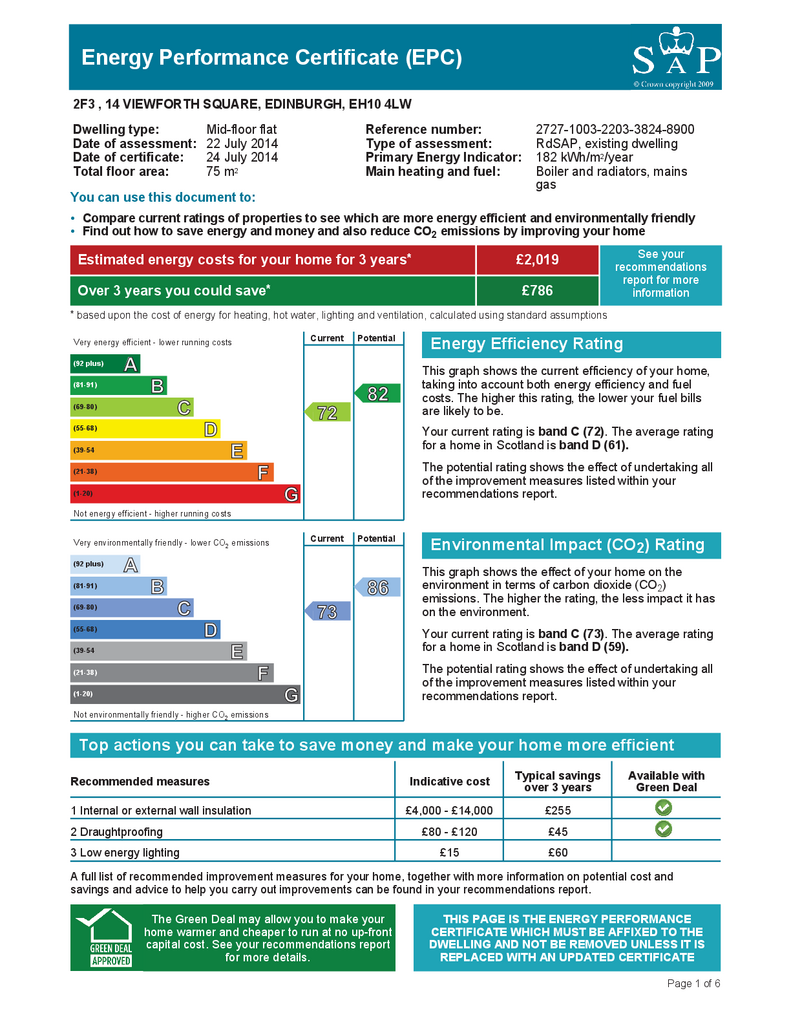 EPC Certificate