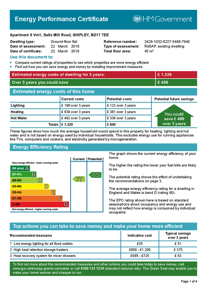 EPC Certificate
