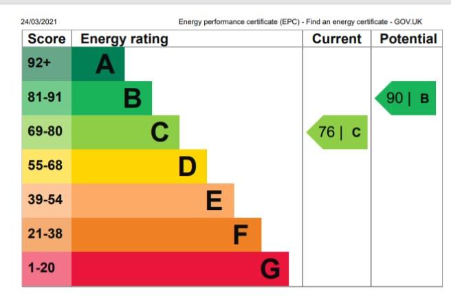 EPC