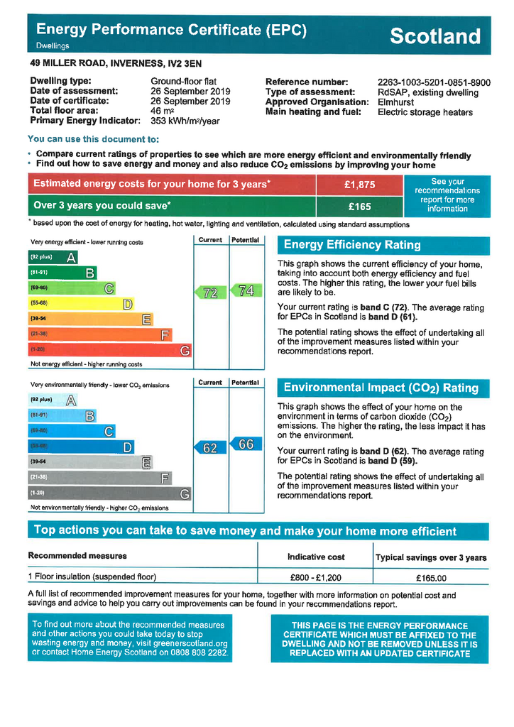 EPC Certificate