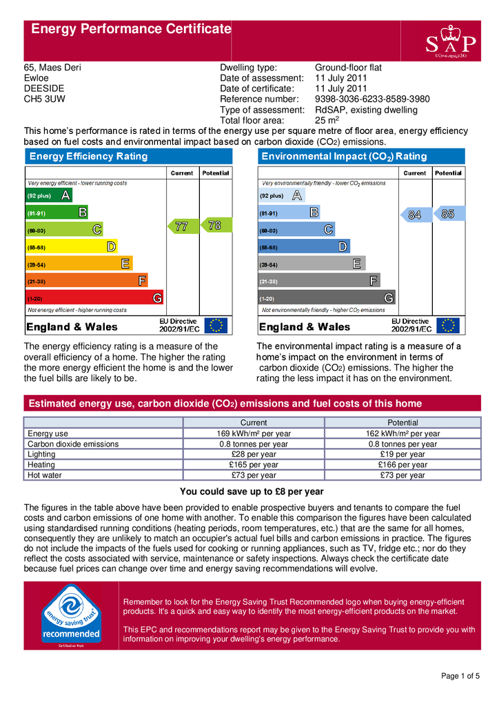EPC Certificate
