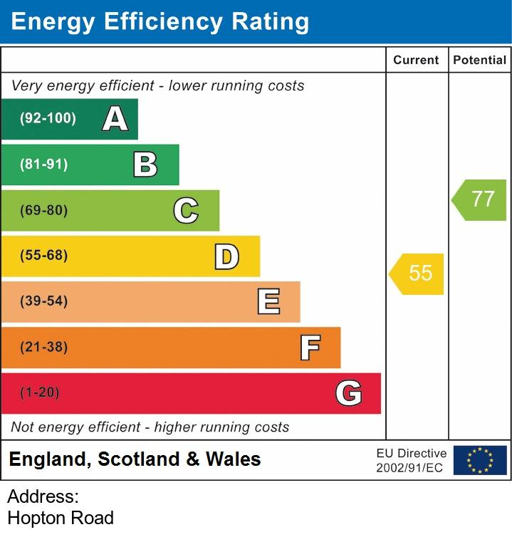 EPC