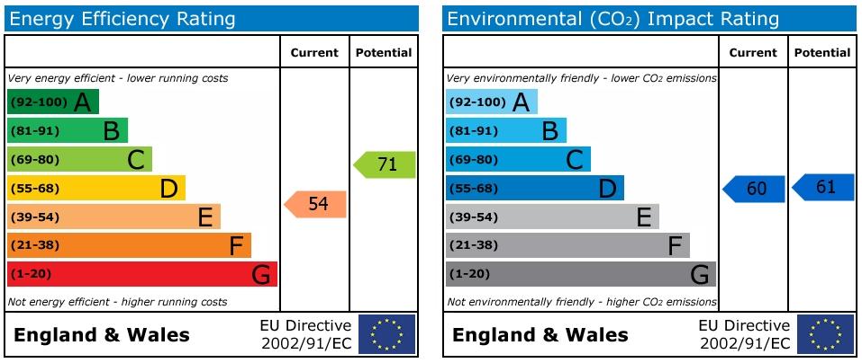 EPC