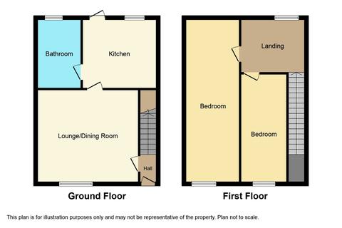 21 Buddle Terrace, West Allotment, Newcastle Upon Tyne, NE27 0EJ