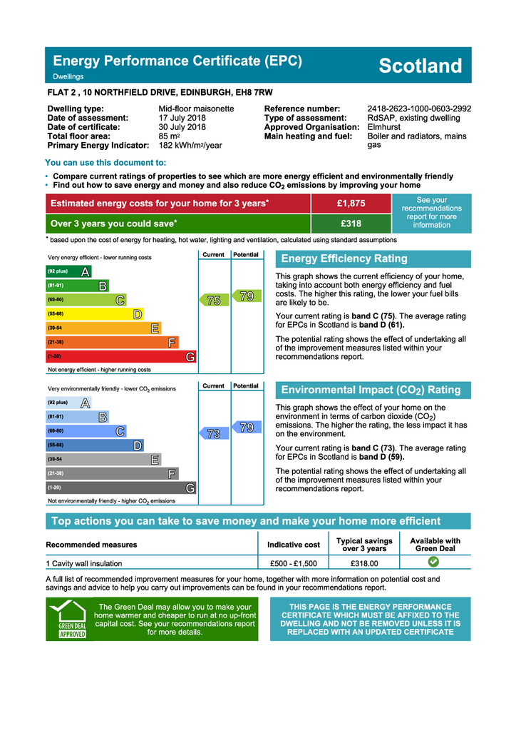 EPC Certificate