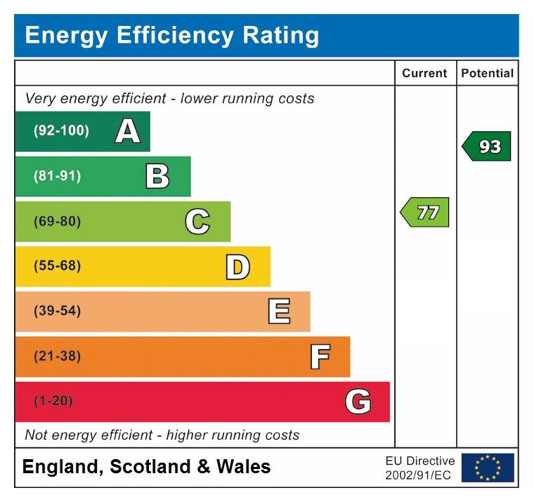 EPC