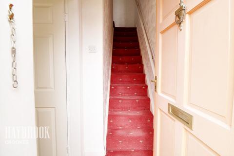 16 Midfield Road, Sheffield, S10 1SU