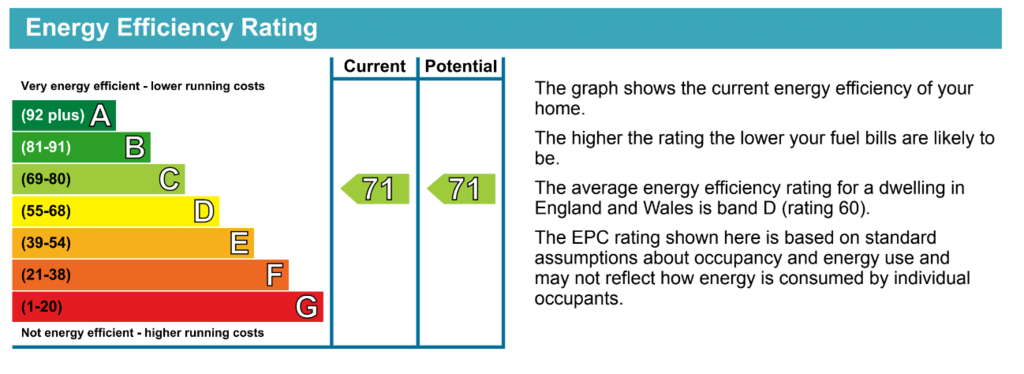 Vonder Skies EPC.png