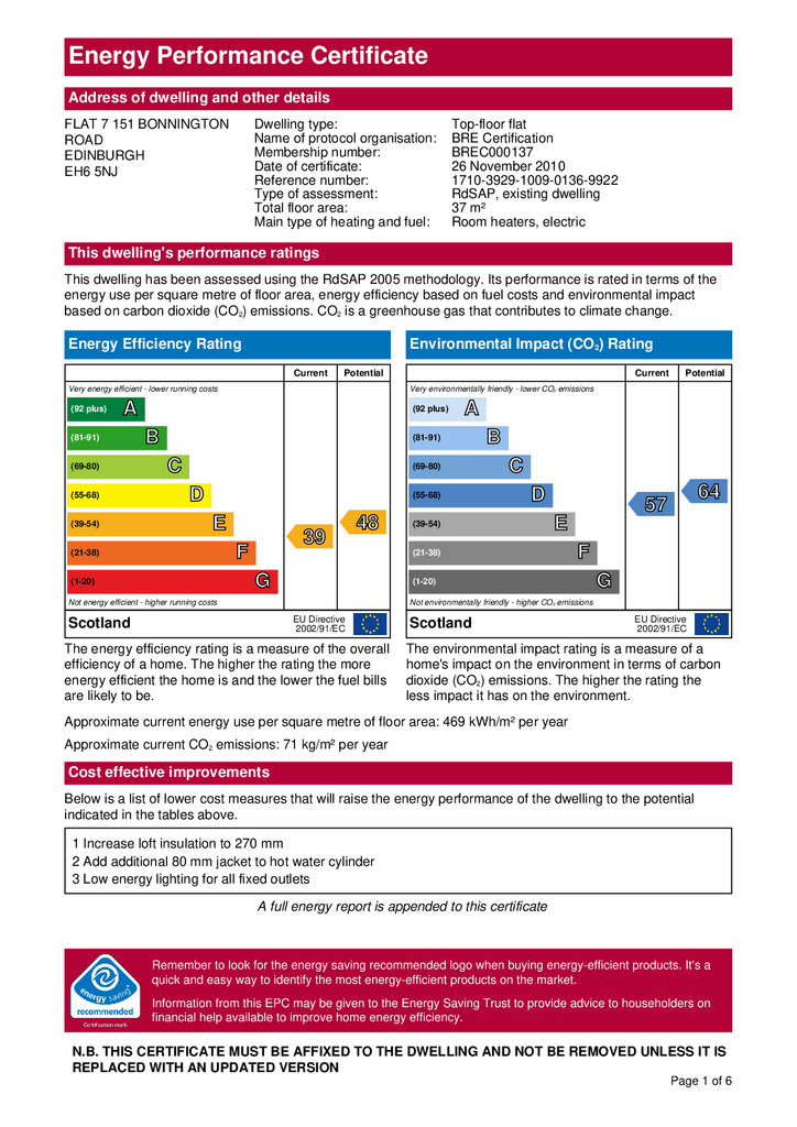 EPC Certificate