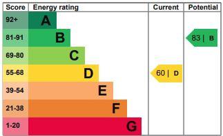 EPC Graph