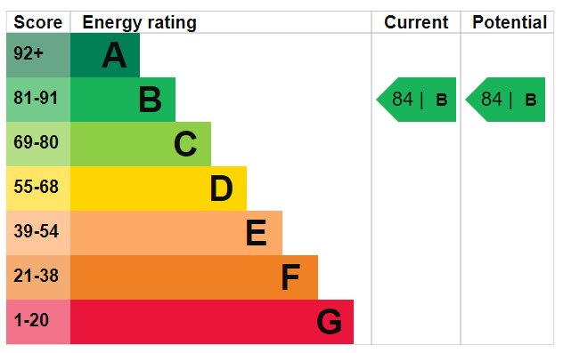 Oxbow EPC.png