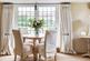 House. partnership Fittleworth