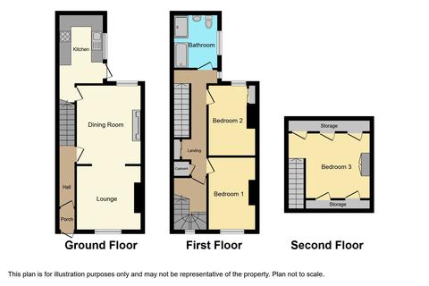 29 Blackhills Terrace, Horden, Peterlee, SR8 4LJ