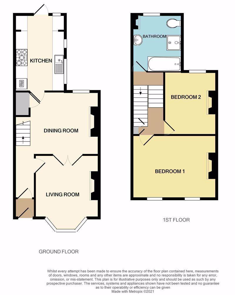 2 D Floorplan