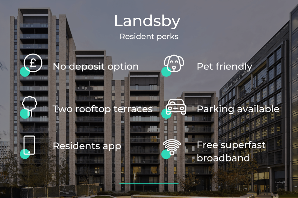 Landsby Resident Perks.png