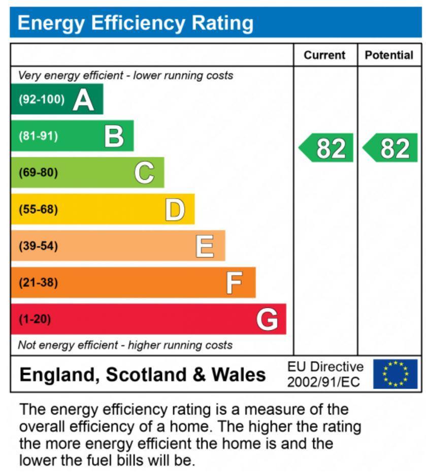EPC Graph