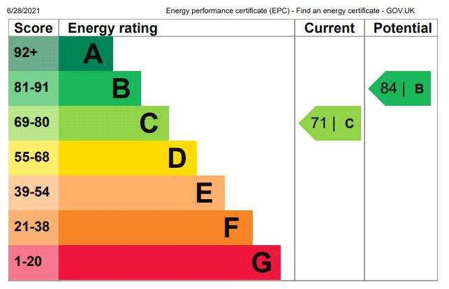 Epc
