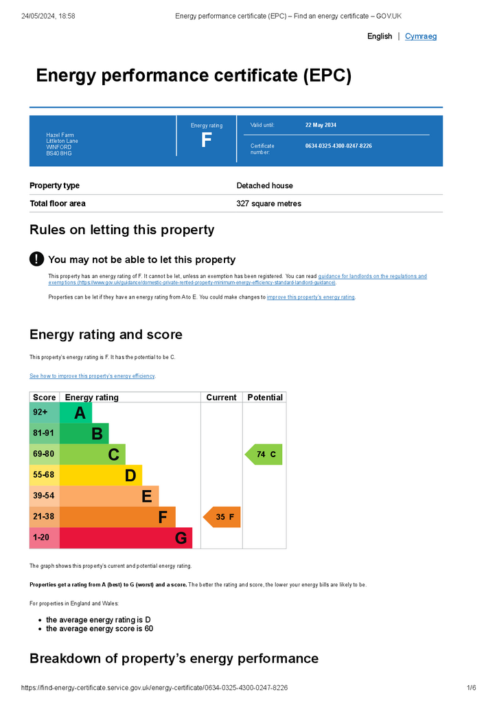 EPC Certificate.pdf