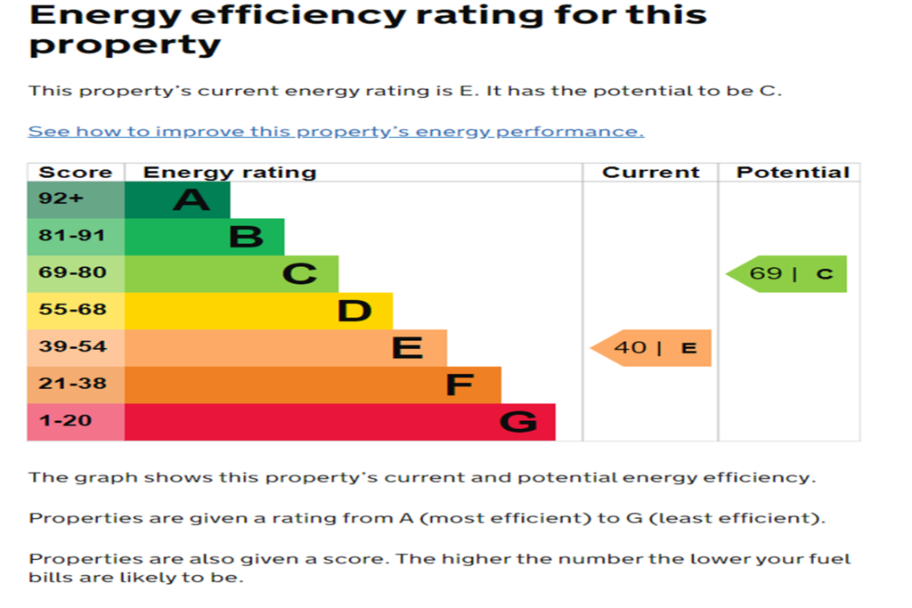 EPC