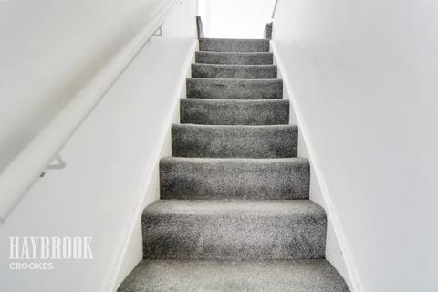 6 Ainsley Road, Sheffield, S10 1EU