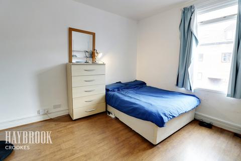6 Ainsley Road, Sheffield, S10 1EU