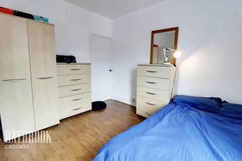 6 Ainsley Road, Sheffield, S10 1EU