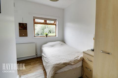 6 Ainsley Road, Sheffield, S10 1EU