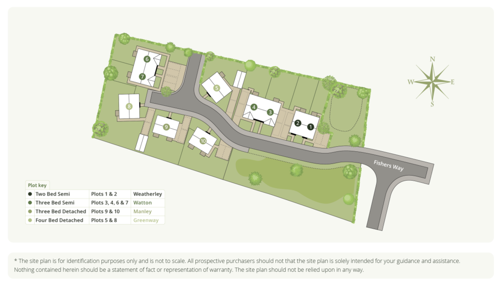 Fishers Field Site Plan