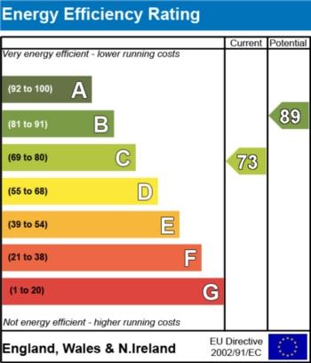 EPC - EER