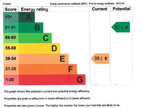 EPC
