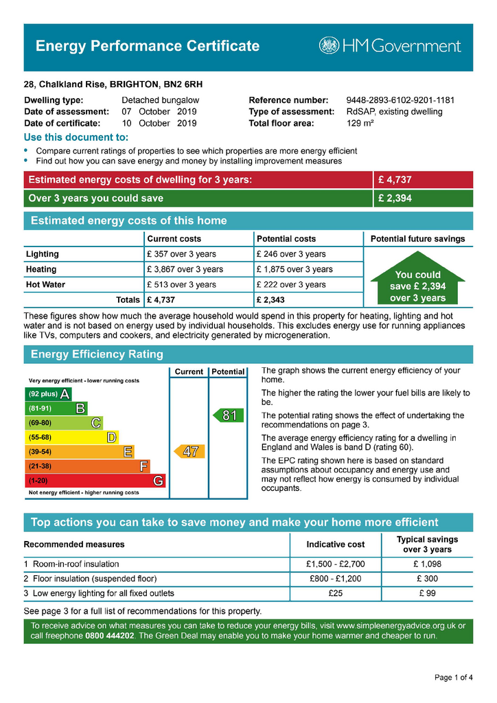 EPC Certificate