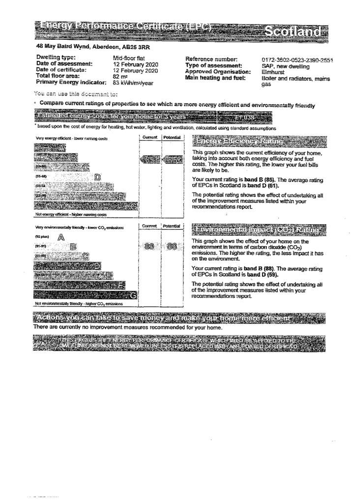 EPC Certificate