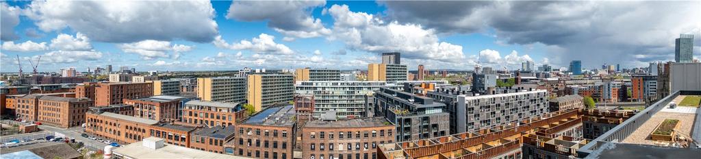 Panoramic Views
