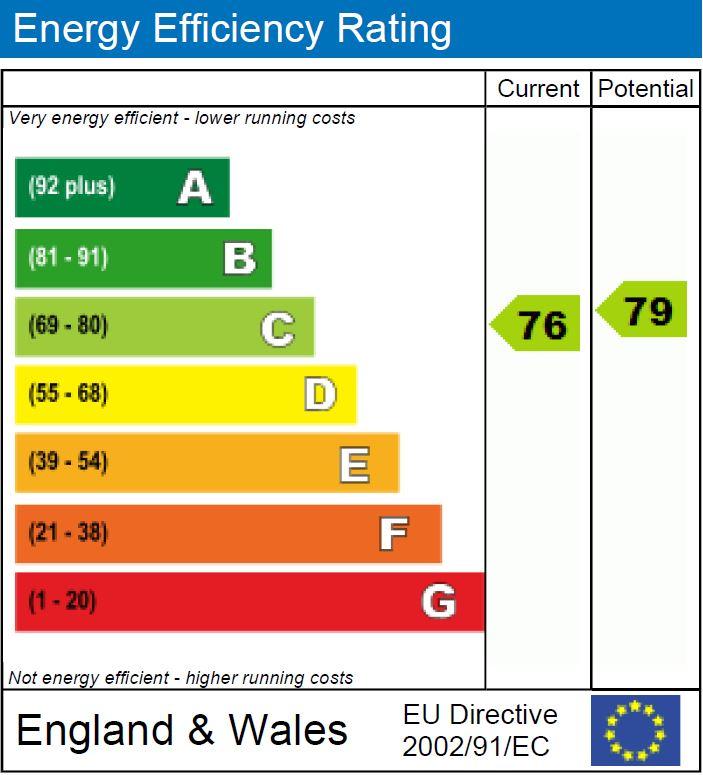 EPC