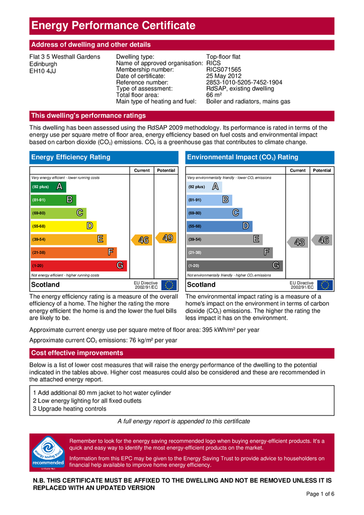EPC Certificate