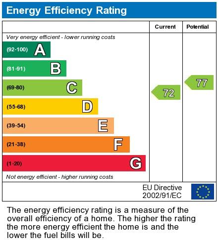 EPC 1
