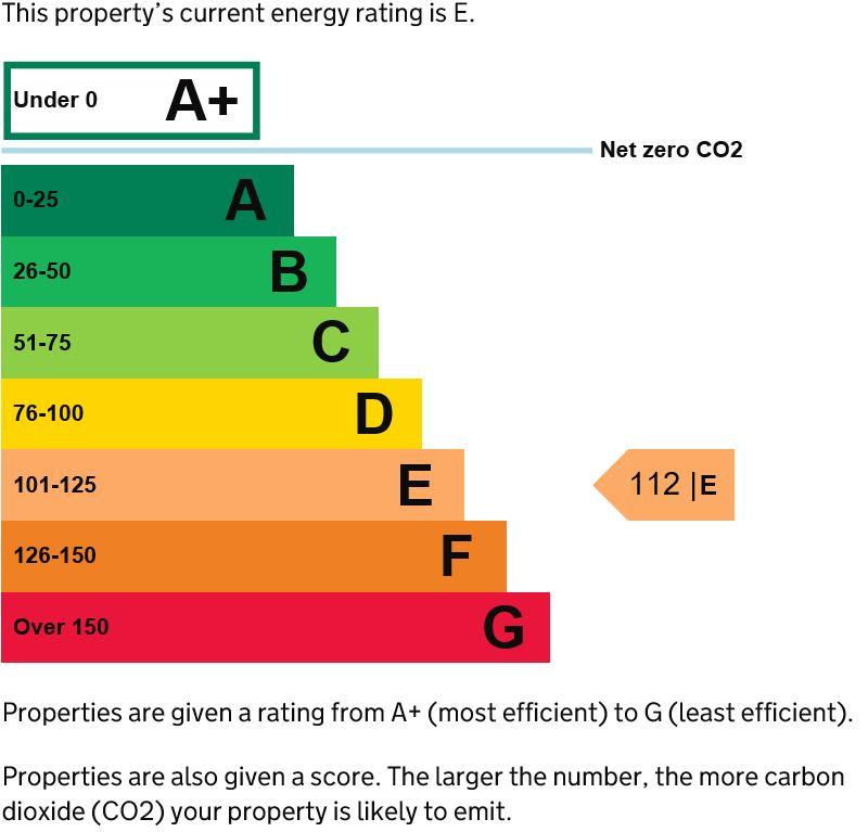 EPC