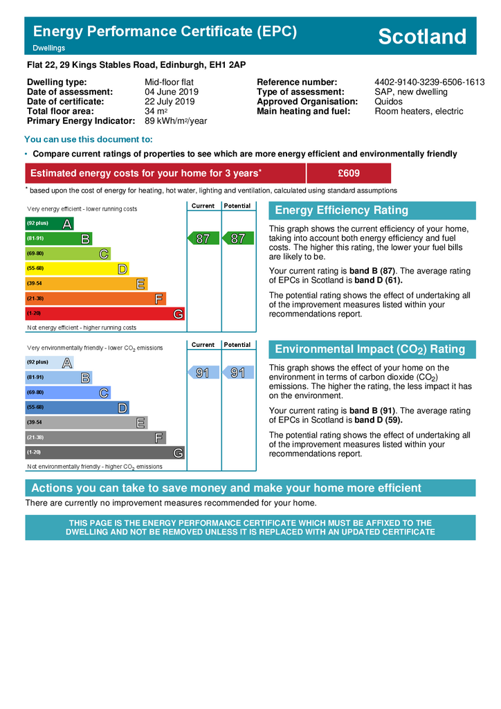 EPC Certificate