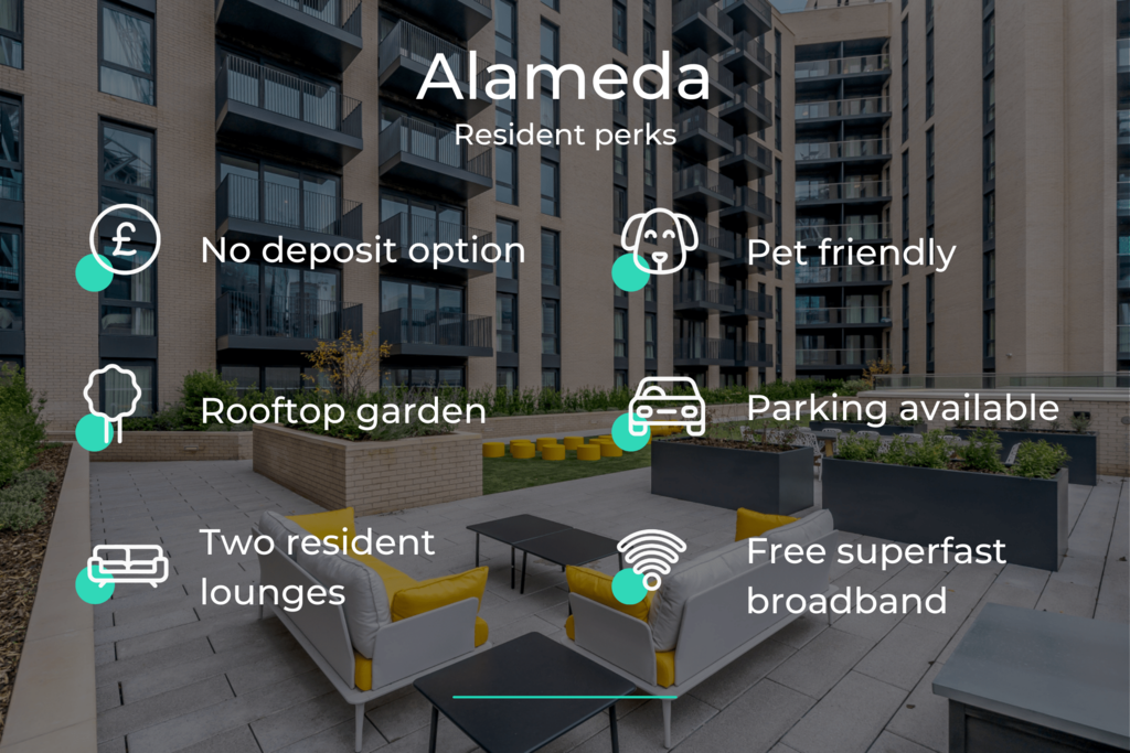 Alameda Resident Perks.png