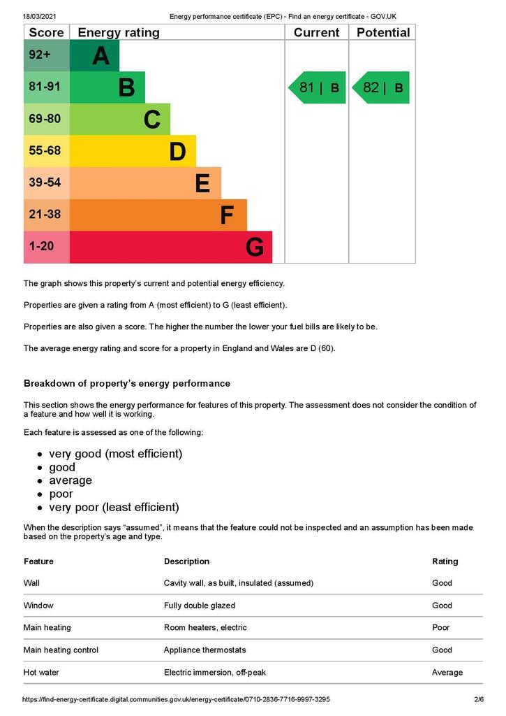 EPC Graph