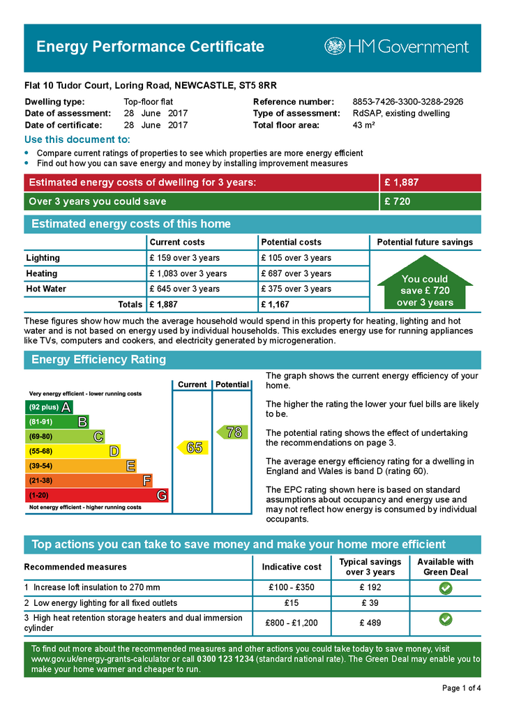 EPC Certificate