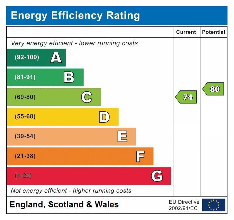 EPC