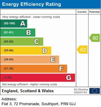 EPC Graph