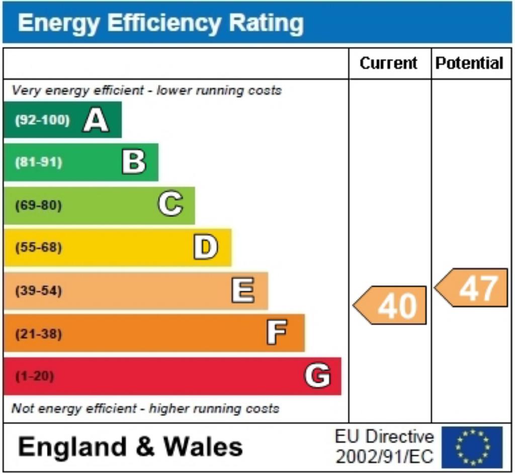 EPC