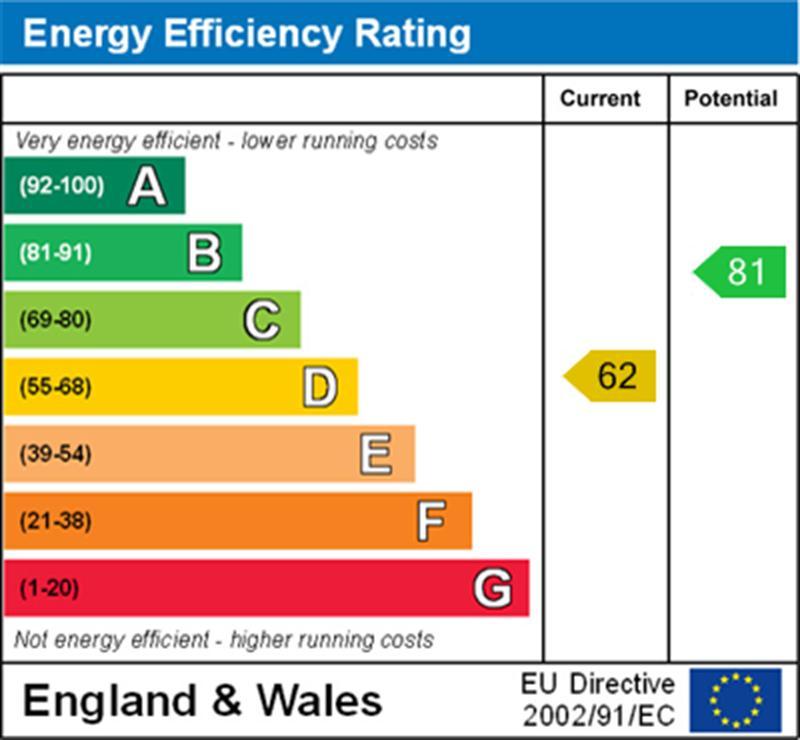 Energy Efficiency