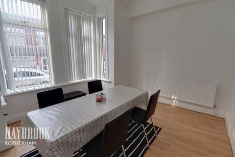 37 Godstone Road, Rotherham, S60 2PT